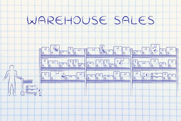 Concept of warehouse sales