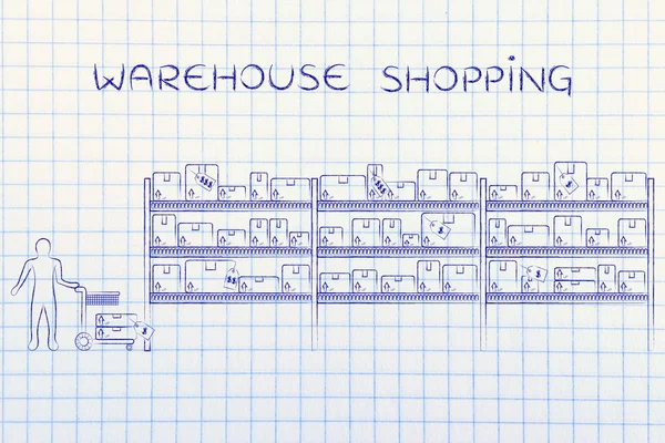 Concept of warehouse shopping