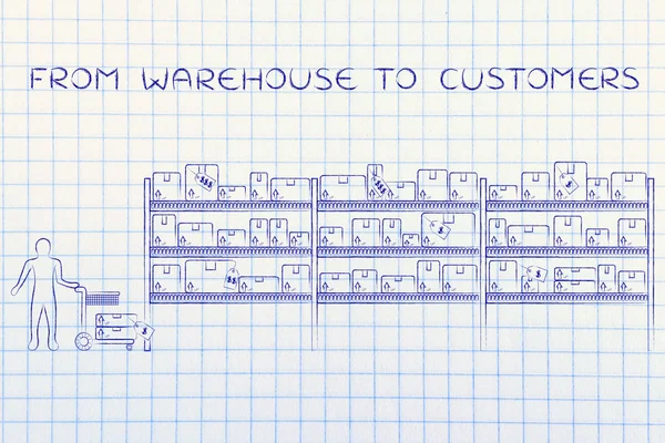 Concept of from warehouse to customers