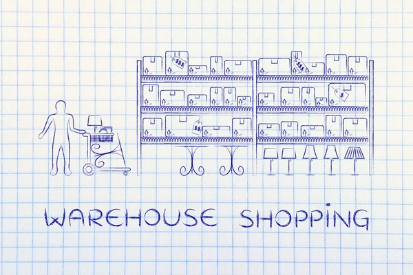 Concept of warehouse shopping