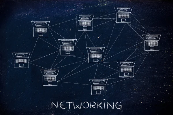 Concept of computer networking