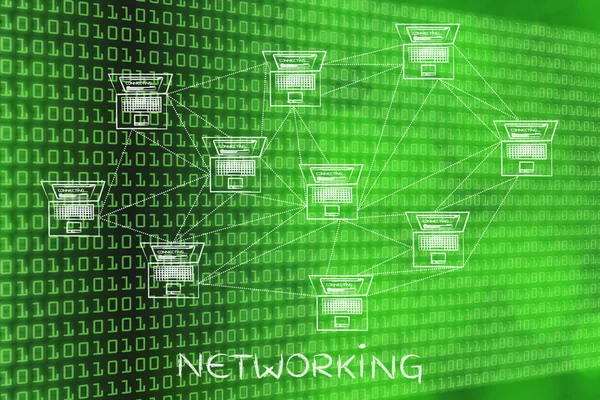 Concept of computer networking