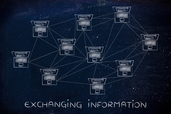 Concept of exchanging information