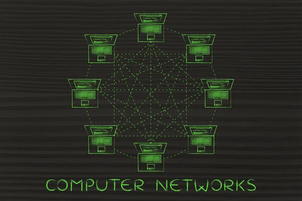 Concept of computer networks