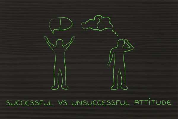 Successful vs unsuccessful attitude: men with contrasting reactions