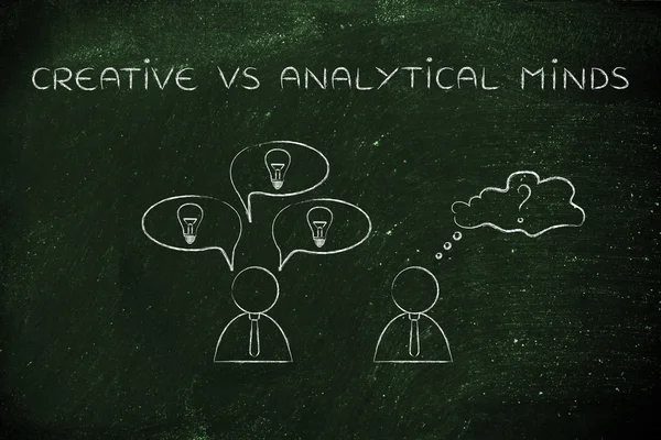Concept of creative vs analytical minds