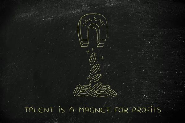 Big magnet with the word Talent attracting coins & profits