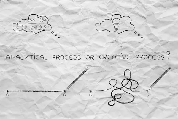 Rationality vs creative process, point A to B lines and thought