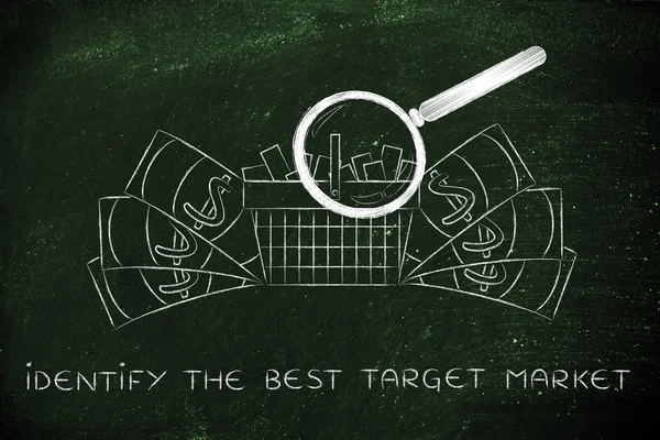 Magnifying glass on shopping cart & big cash, market research