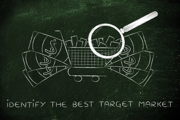 Magnifying glass on shopping cart & big cash, market research