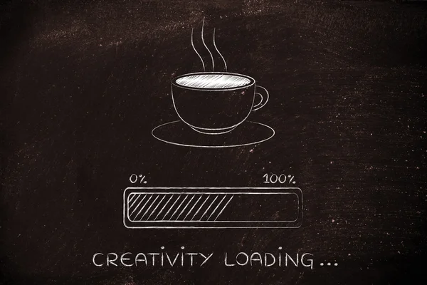 Coffee cup & progress bar loading creativity