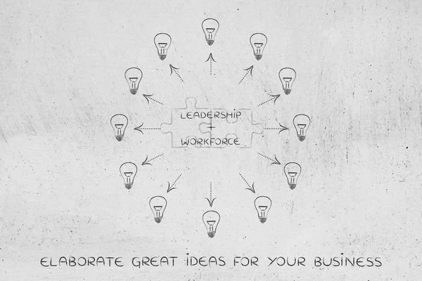 Leadership & workforce, matching puzzle & lightbulbs around