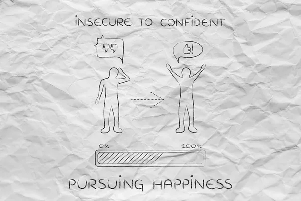 Insecure to confident: changing attitude, progress bar & comic b