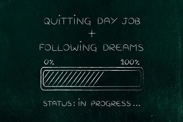 Quitting day job following dreams progress bar loading