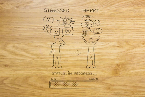 Stressed to happy: man changing reaction