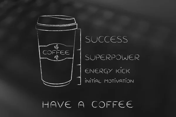 Coffee tumbler with energy level from initial motivation to succ