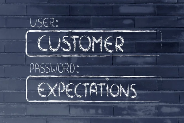 User Customer, password Expectations