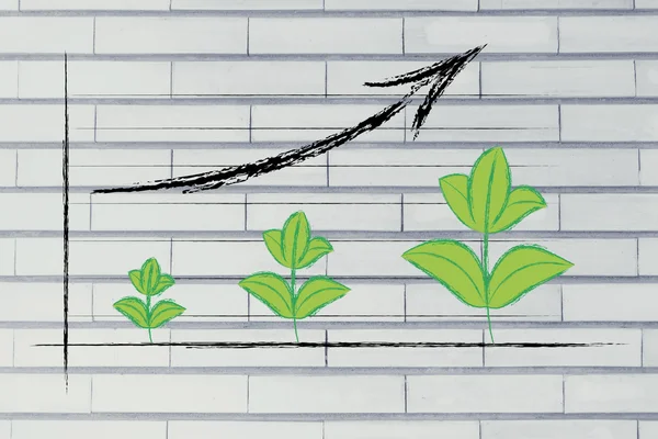 Metaphor of green economy, performance graph with leaves growth