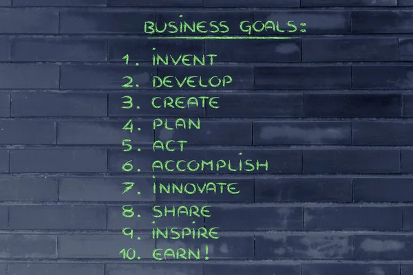 List of business goals for success