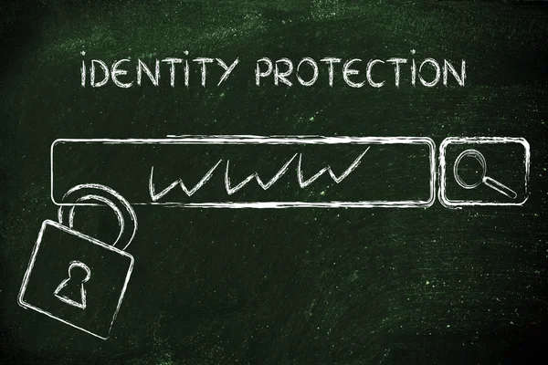 Internet security and the risks for confidential information