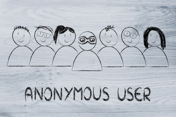 Identity protection on the web and anonymous users