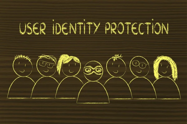 Identity protection on the web and anonymous users