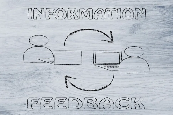 Information and feedback, computer users exchanging opinions