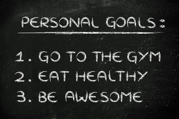 Personal goals for 2015