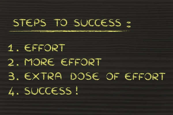 Steps to success illustration