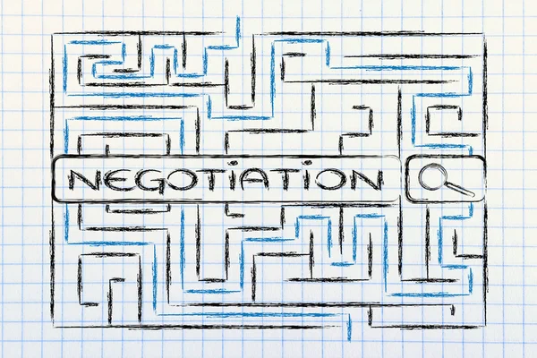 Maze with search tags about negotiation