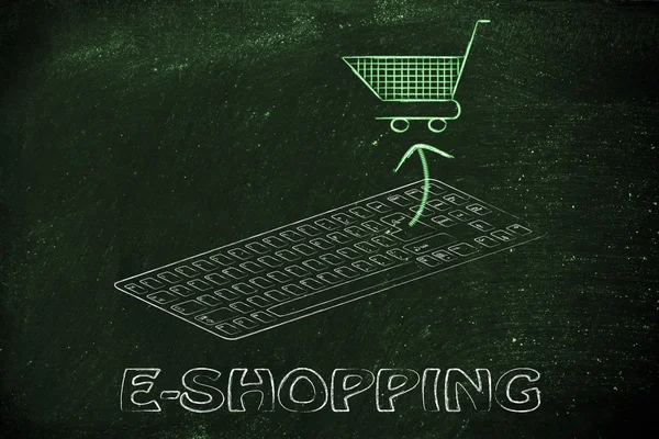 E-commerce and online purchases