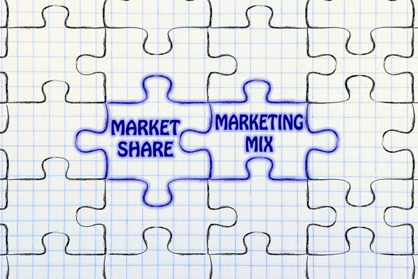 Market share & marketing mix puzzle illustration