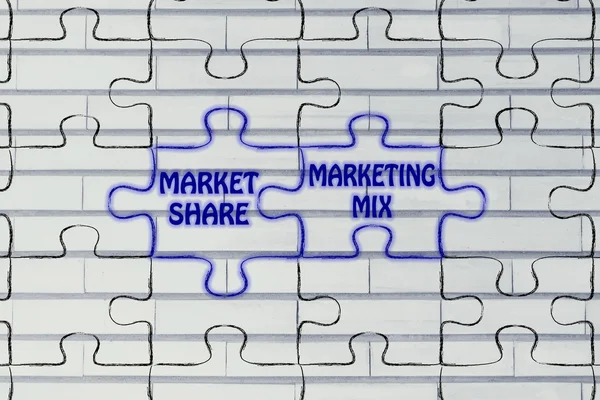 Market share & marketing mix puzzle illustration