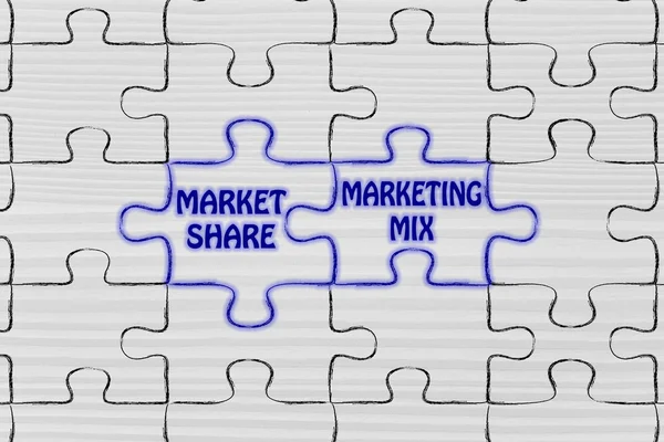 Market share & marketing mix puzzle illustration