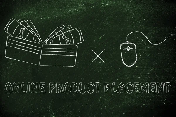 Concept of online product placements