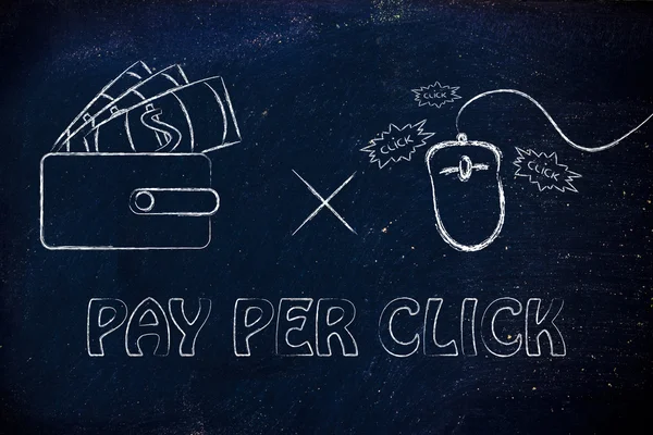 Pay per click & earnings on the web