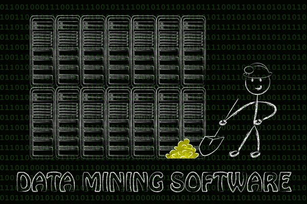 Data mining software and business intelligence