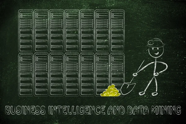 Data mining and business intelligence