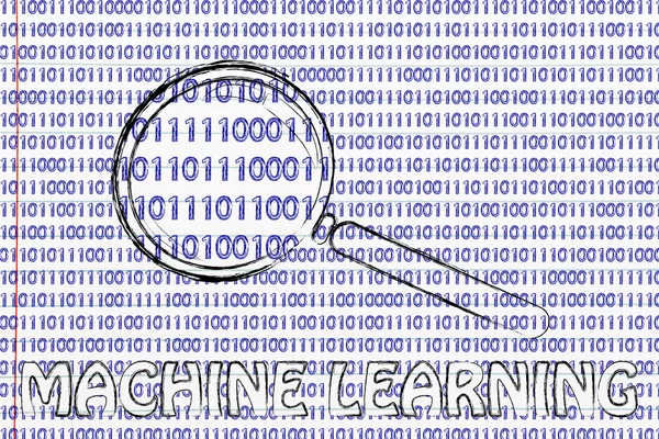 Concept of machine learning