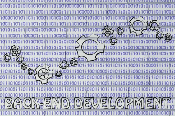 Concept of back-end development