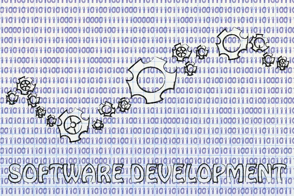 Concept of software development