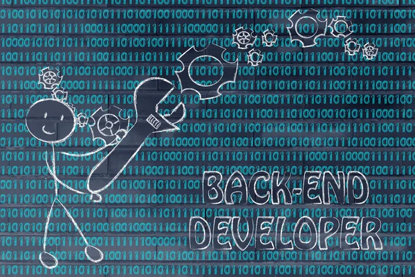 Being a back-end developer