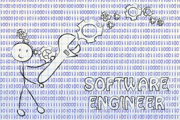 Being a software engineer