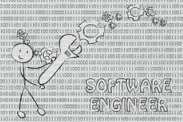 Being a software engineer