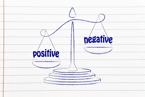 Metaphor of balance measuring the positive and the negative
