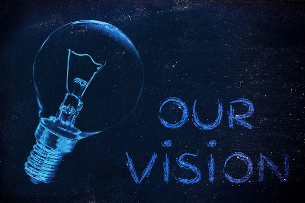 The brilliant ideas behind our vision