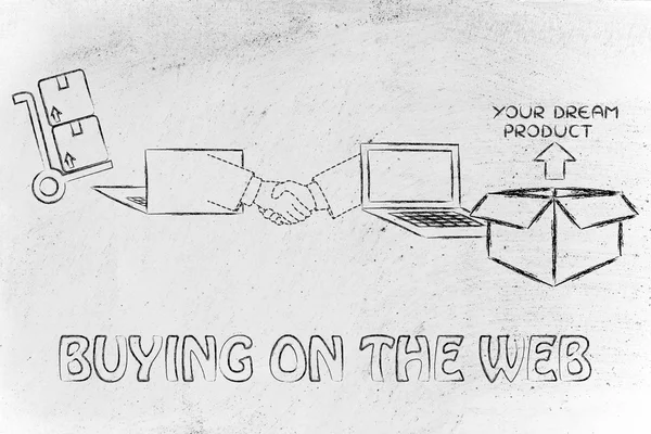 Concept of selling and buying online