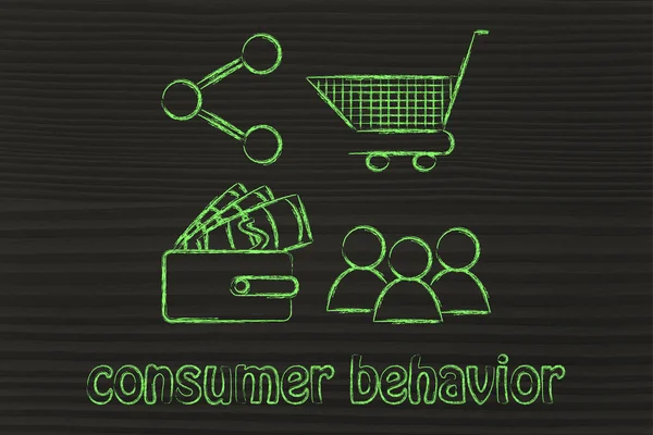 Consumer behavior and analysing big data for marketing