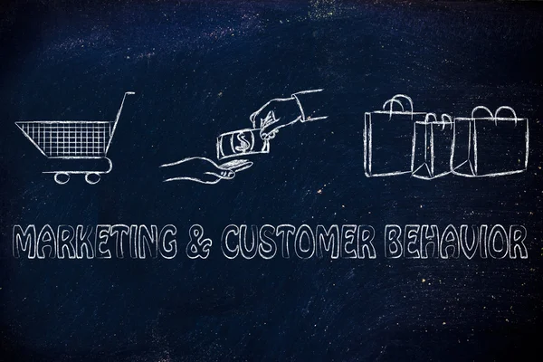 Marketing & customer retention illustration