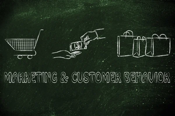 Marketing & customer retention illustration